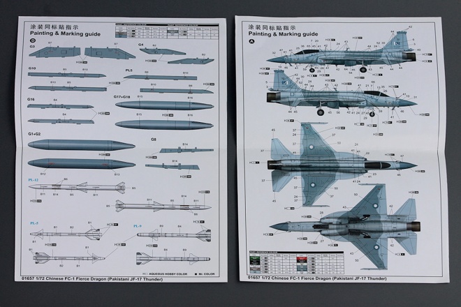JF-17 Thunder weapons chart